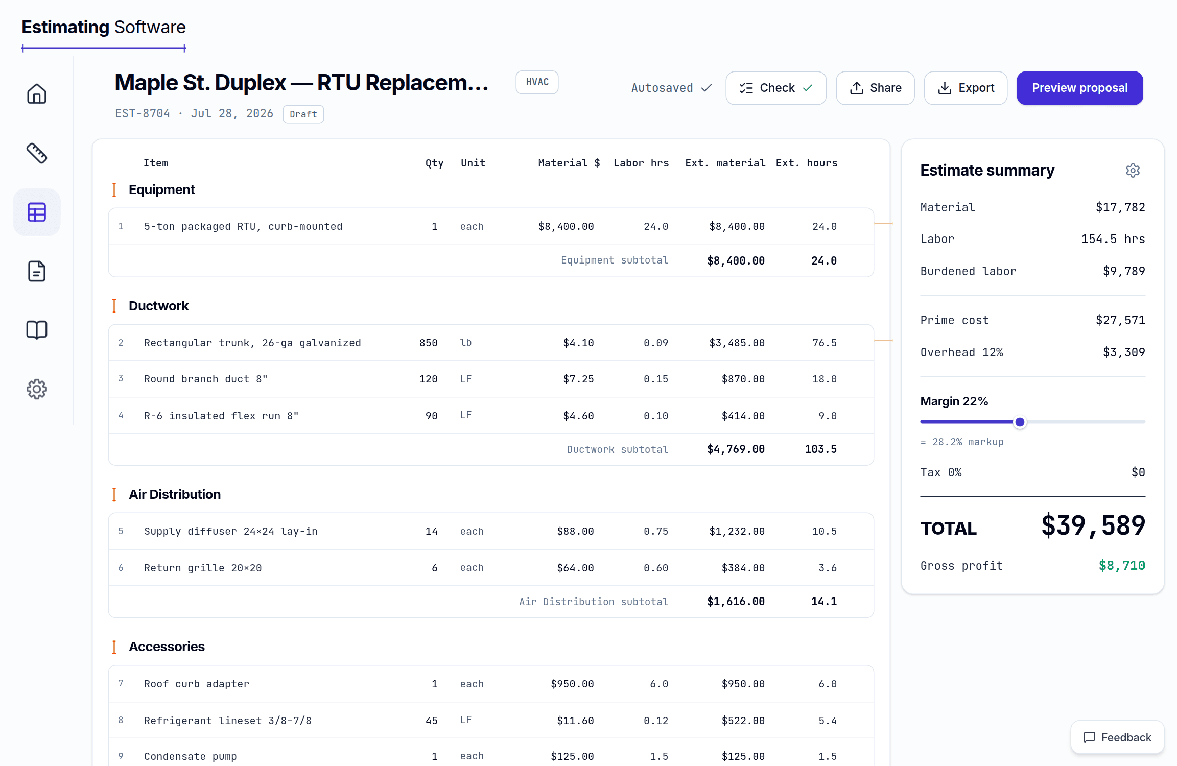 An HVAC estimate in the workspace: priced line items by section, labor hours, margin slider and live total